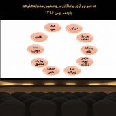 آثار برگزیده تماشاگران جشنواره بدون ترتیب و بدون امتیاز اعلام شدند
