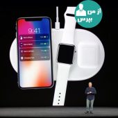 اپل و عرضه ایر پاور در ماه مارس سال2018