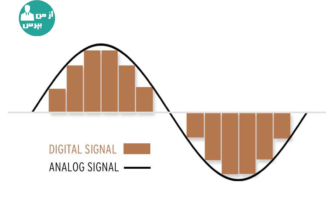 سیگنال آنالوگ و دیجیتال